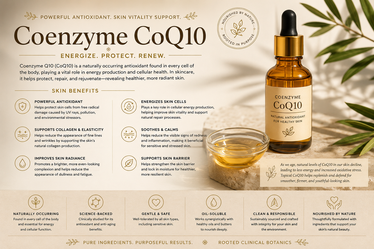 Coenzyme benefits for the skin