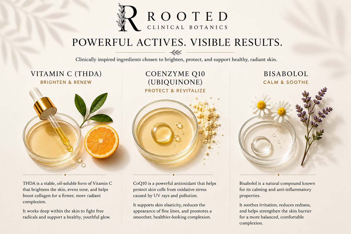 Informational benefits of ingredients vitamin c, Coenzyme Q10, Bisabolol for facial oil