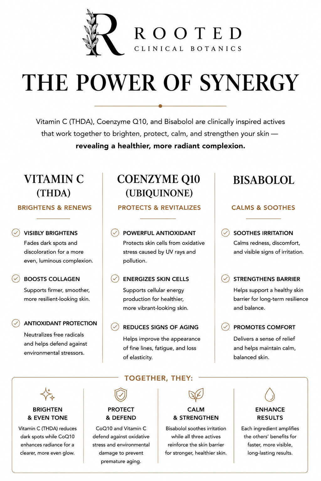 informational benefits of vitamin c, coenzyme Q10 and bisabolol on skincare