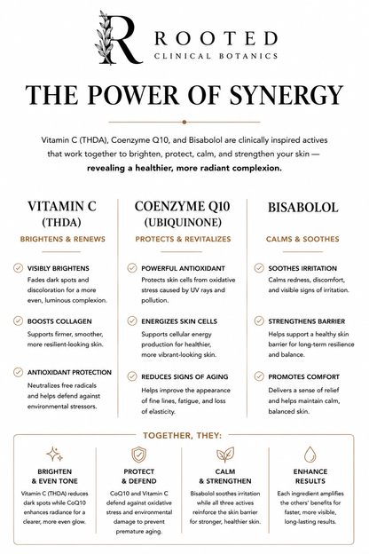 informational benefits of vitamin c, coenzyme Q10 and bisabolol on skincare